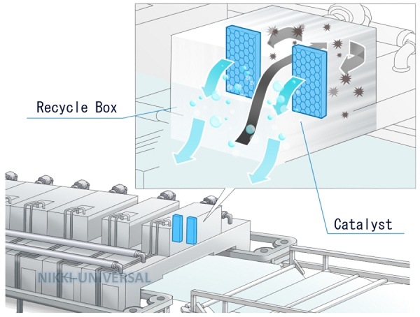 oven cleaning_e