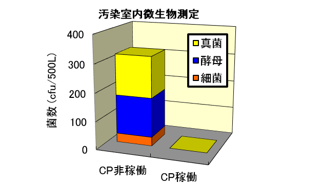 biofree 06