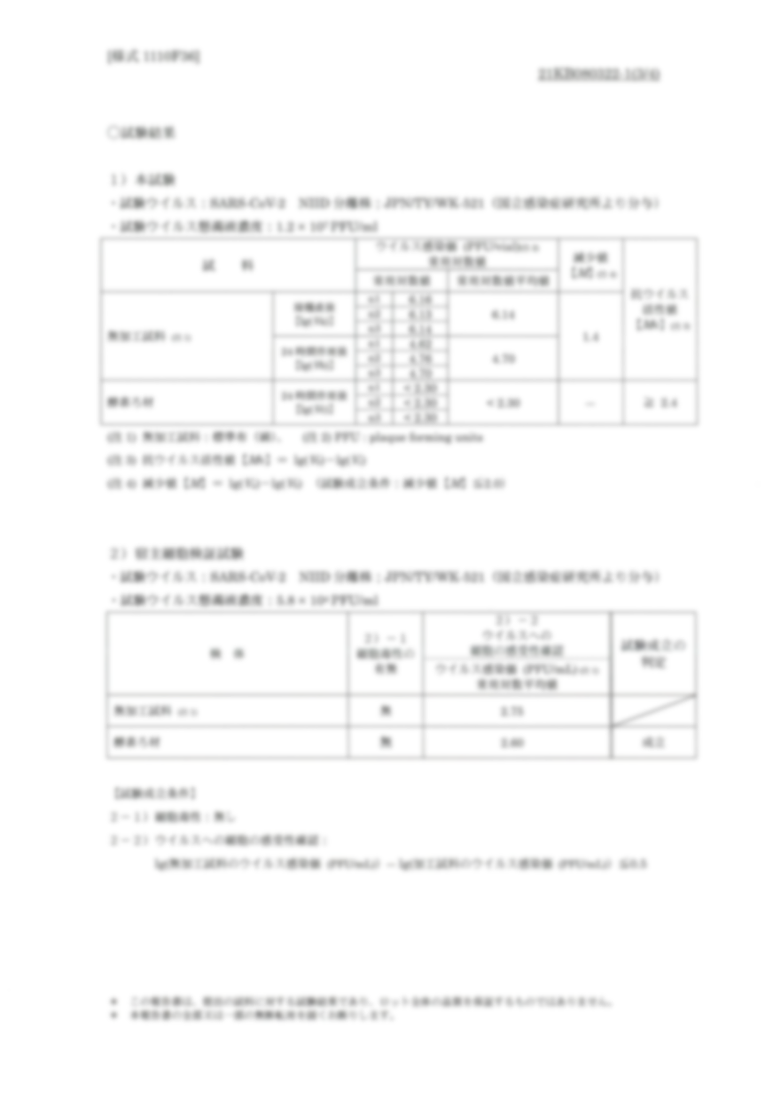 新型コロナウイルス【SARS-CoV-2】の外部試験結果2