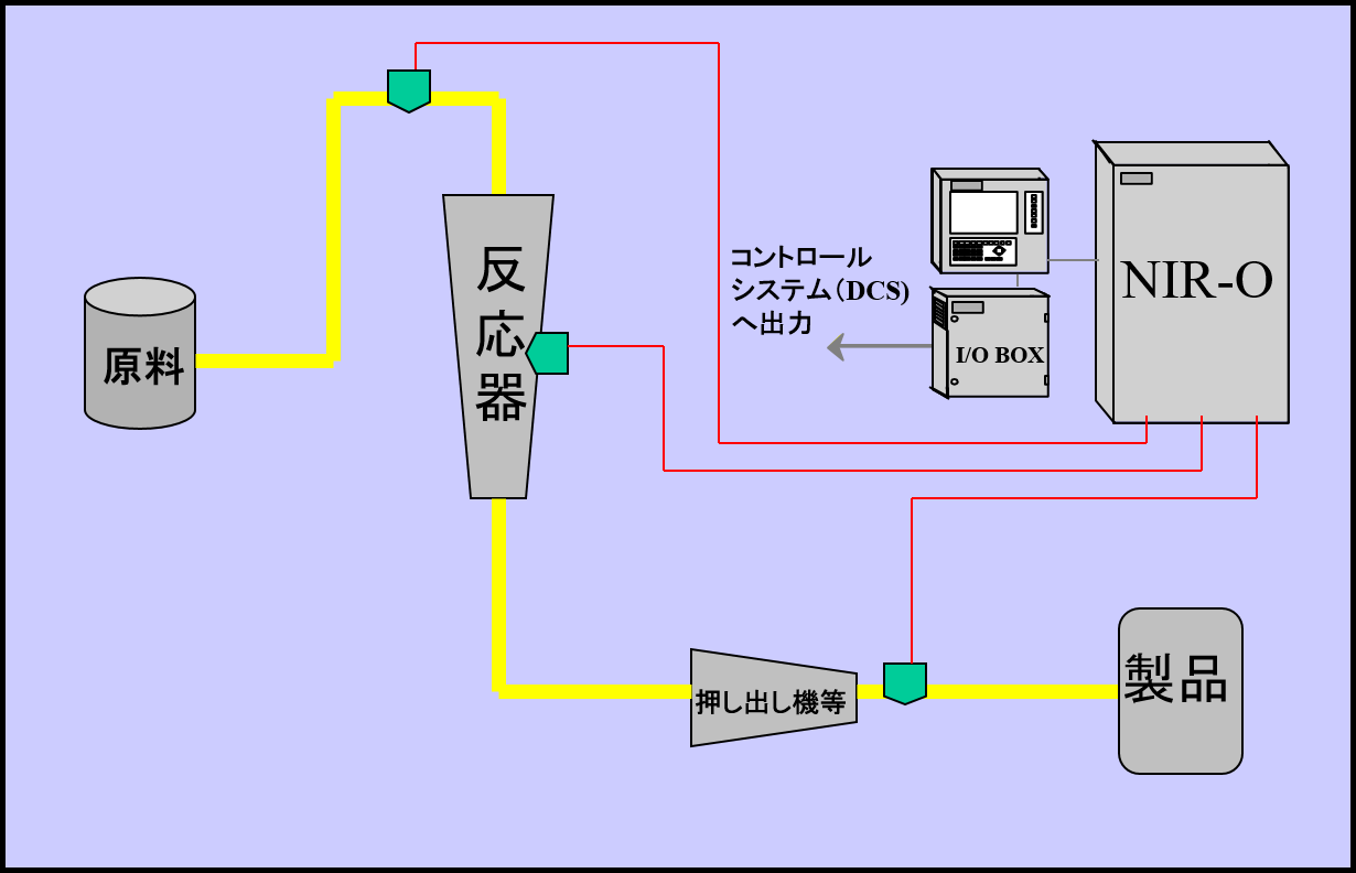 412aply-22-system